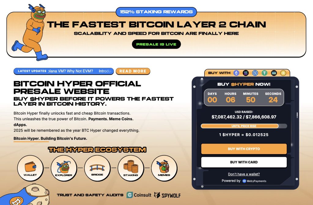 bitcoin hyper ön satışı